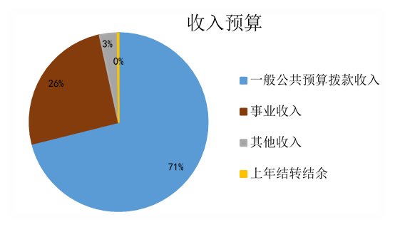 香港王中五论坛资料