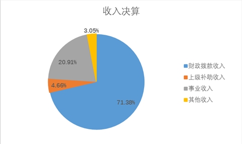 微信截图_20230913110139.png